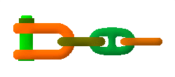 CONNECTION BEND OF SHACKLE WITH BEND OF LINK